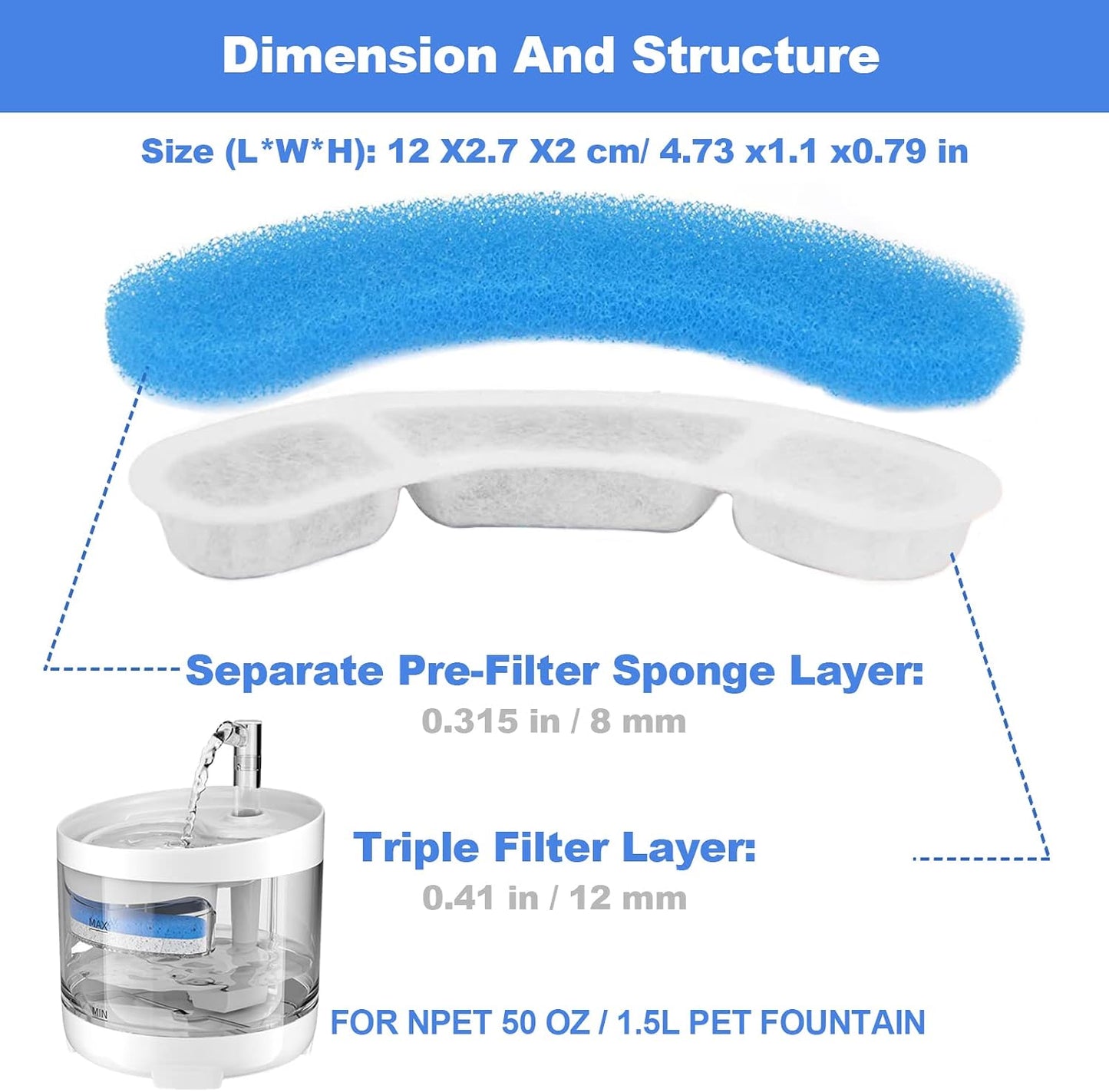 Pet Water Fountain Replacement