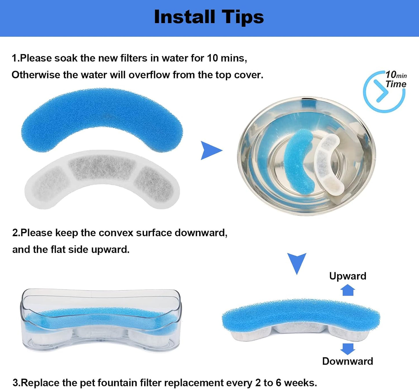 Pet Water Fountain Replacement