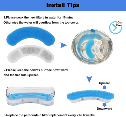 Pet Water Fountain Replacement